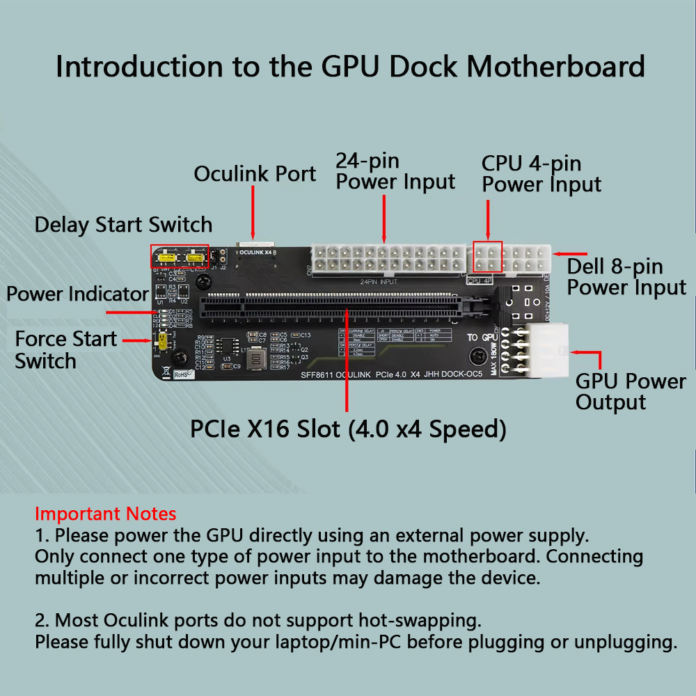 Oculink / M.2 External GPU Doc - Oculink Gpu Dock Station review and price